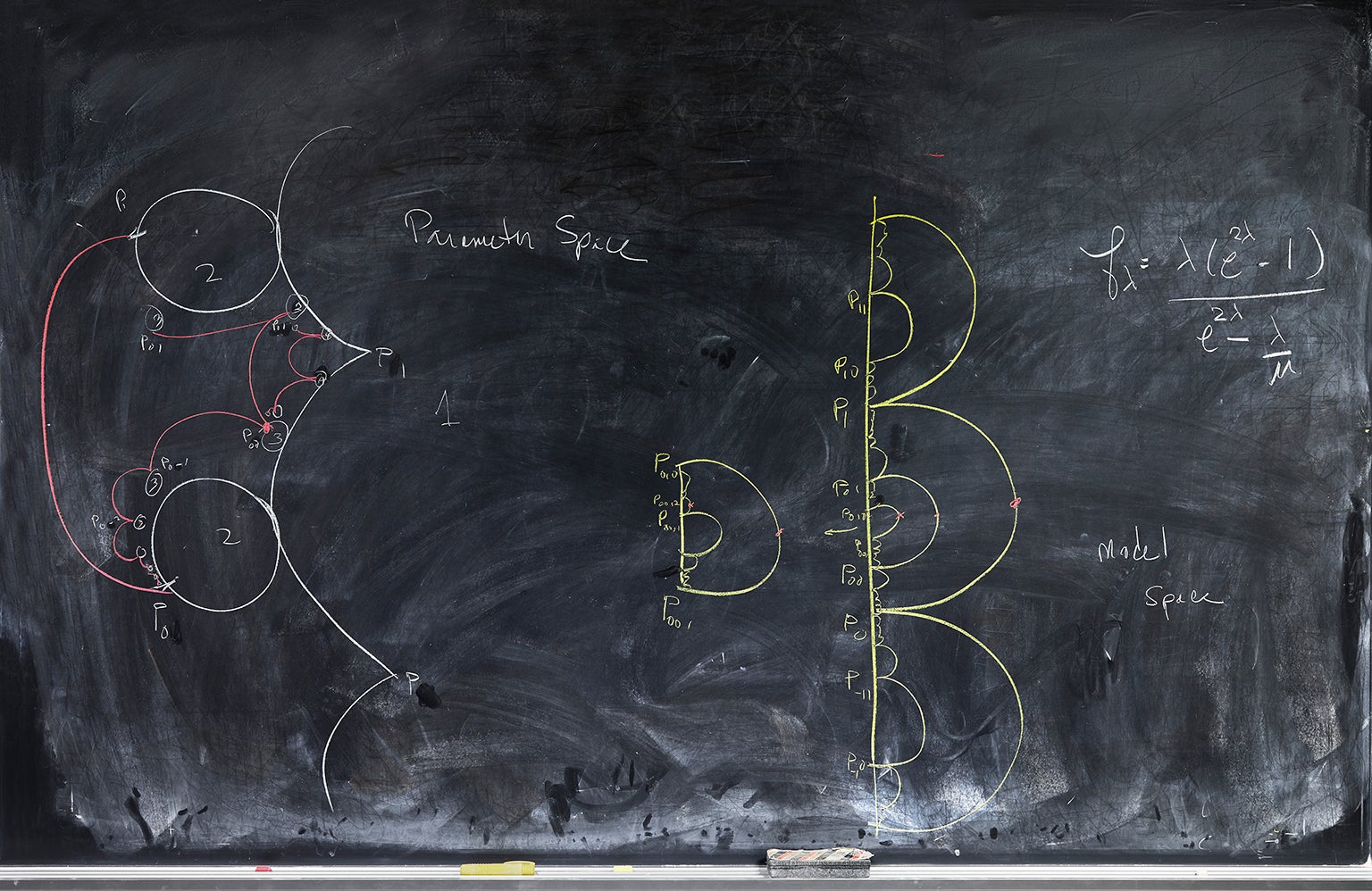 The Art of Mathematics in Chalk Scientific American
